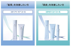 自社製品