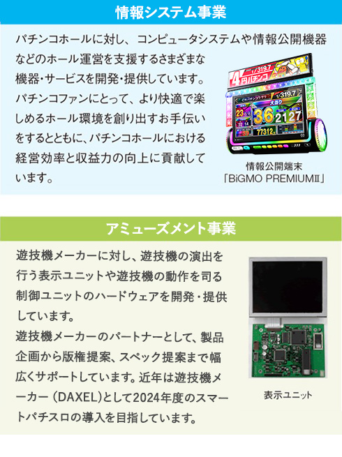 柱となる2つの事業