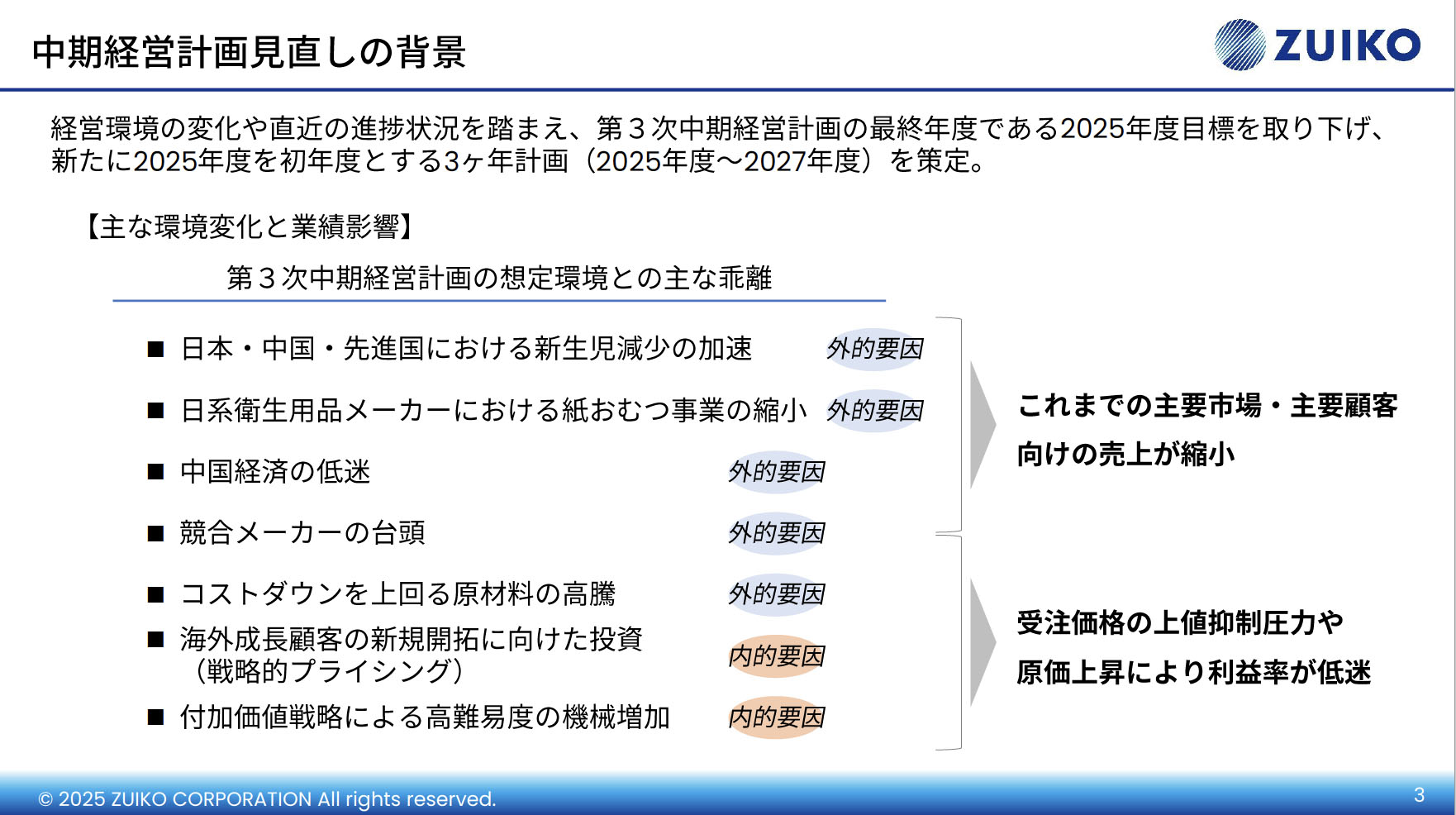 瑞光 Research Memo(6):2024年度(25年2月期)通期決算及び 瑞光 Research Memo(6):2024年度(25年2月期)通期決算及び