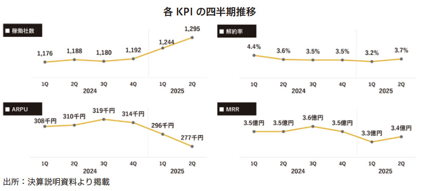 日経ヴェリタス on X: 