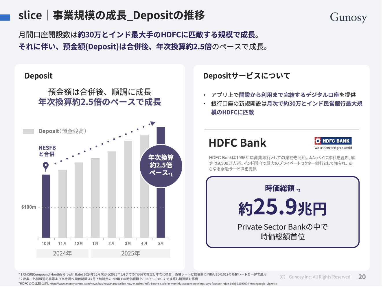 株式会社Gunosy：2025年5月期通期決算説明会文字起こし（5