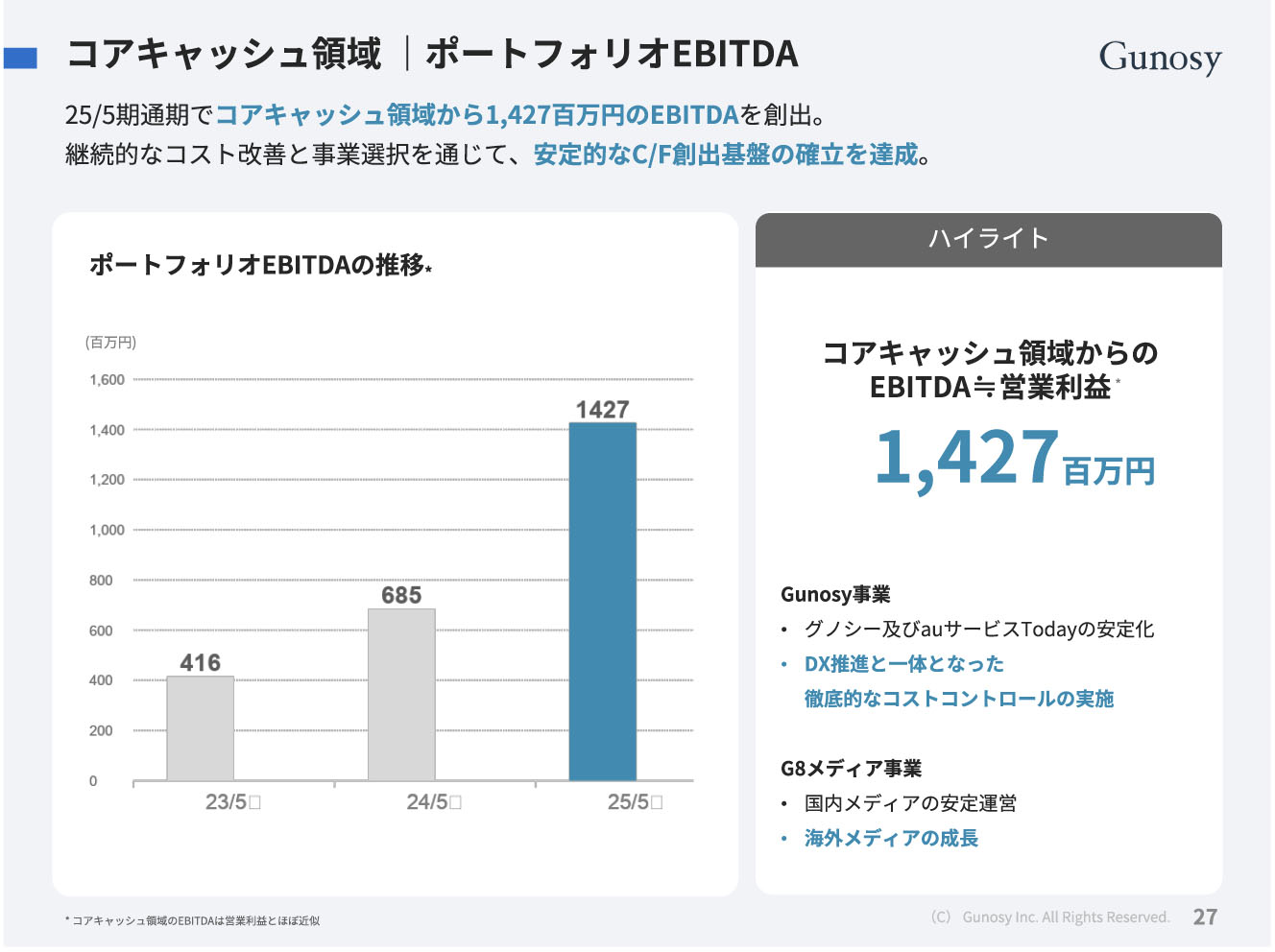 統一経理基準による証券会社の経理と決算 平成10年版 統一経理基準による証券会社の経理と決算 平成10年版 / 経理