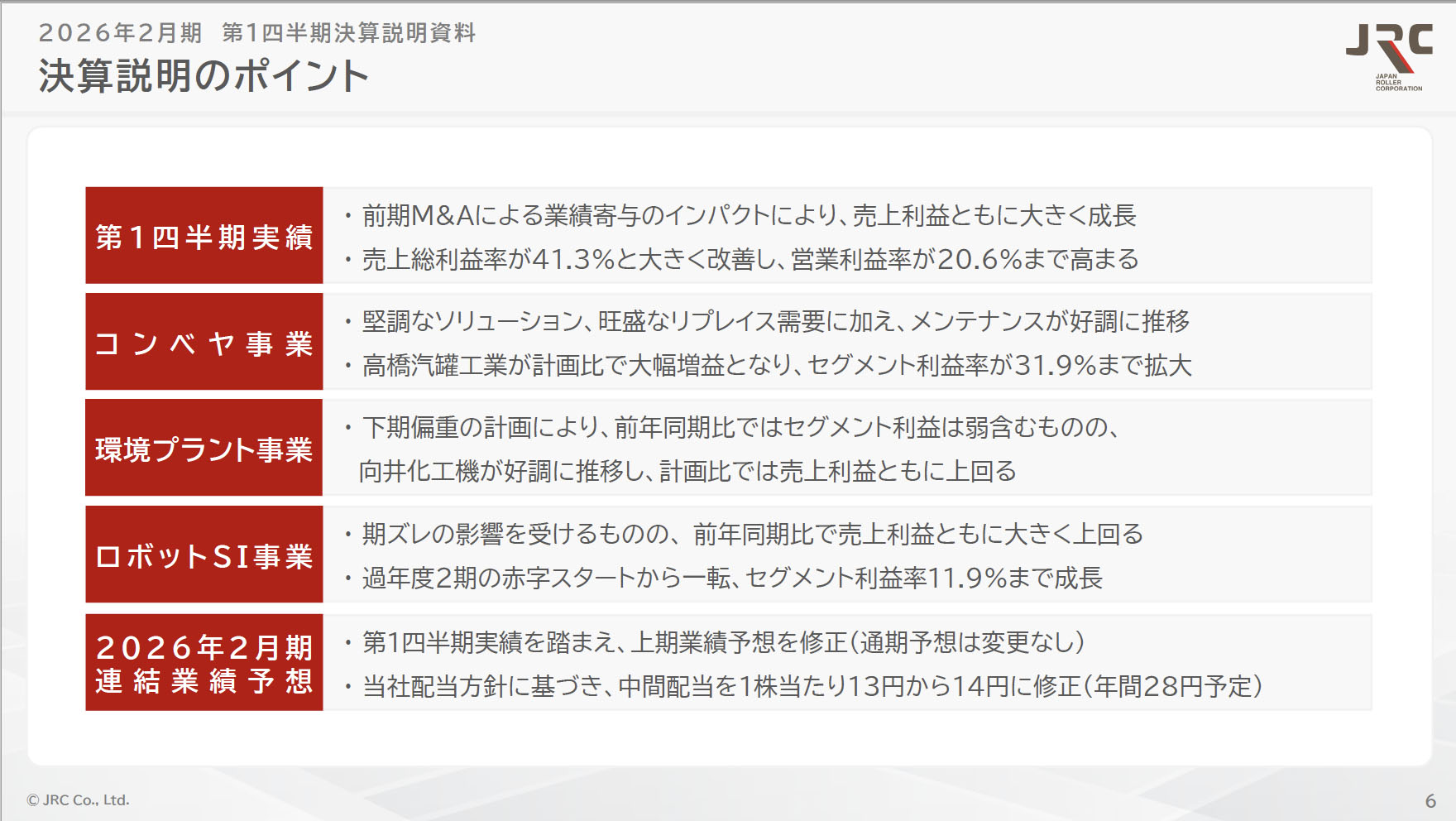 株式会社JRC：2026年2月期第1四半期決算説明文字起こし（3