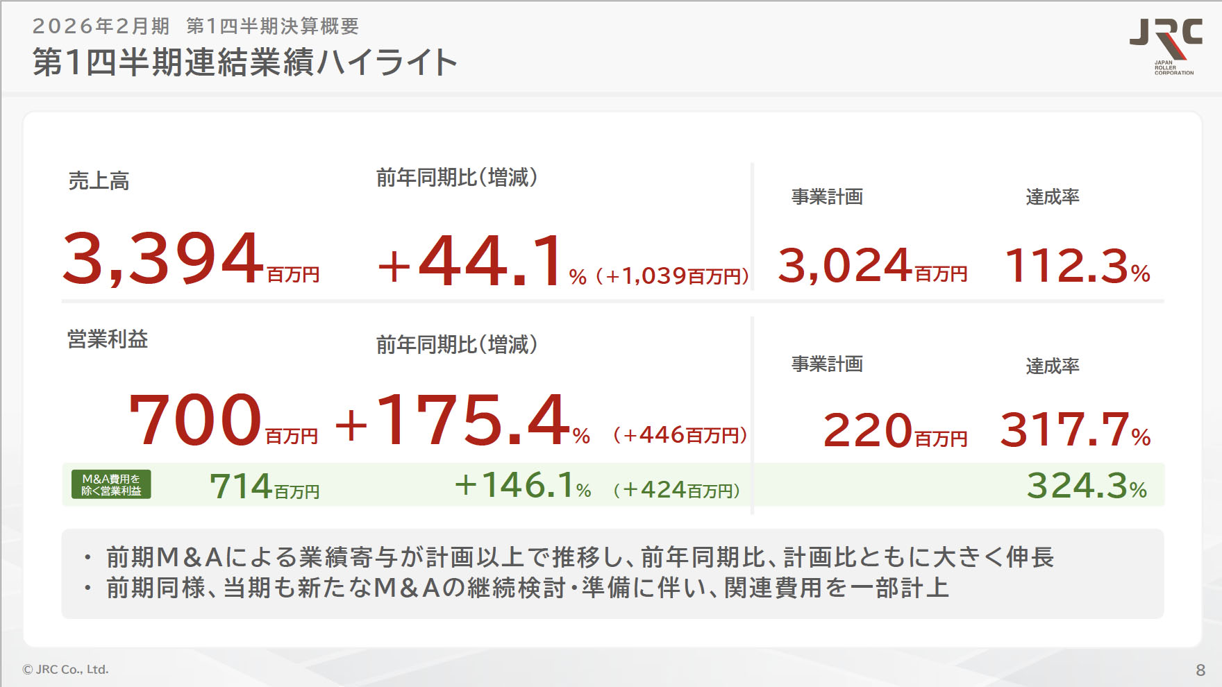株式会社JRC：2026年2月期第1四半期決算説明文字起こし（3