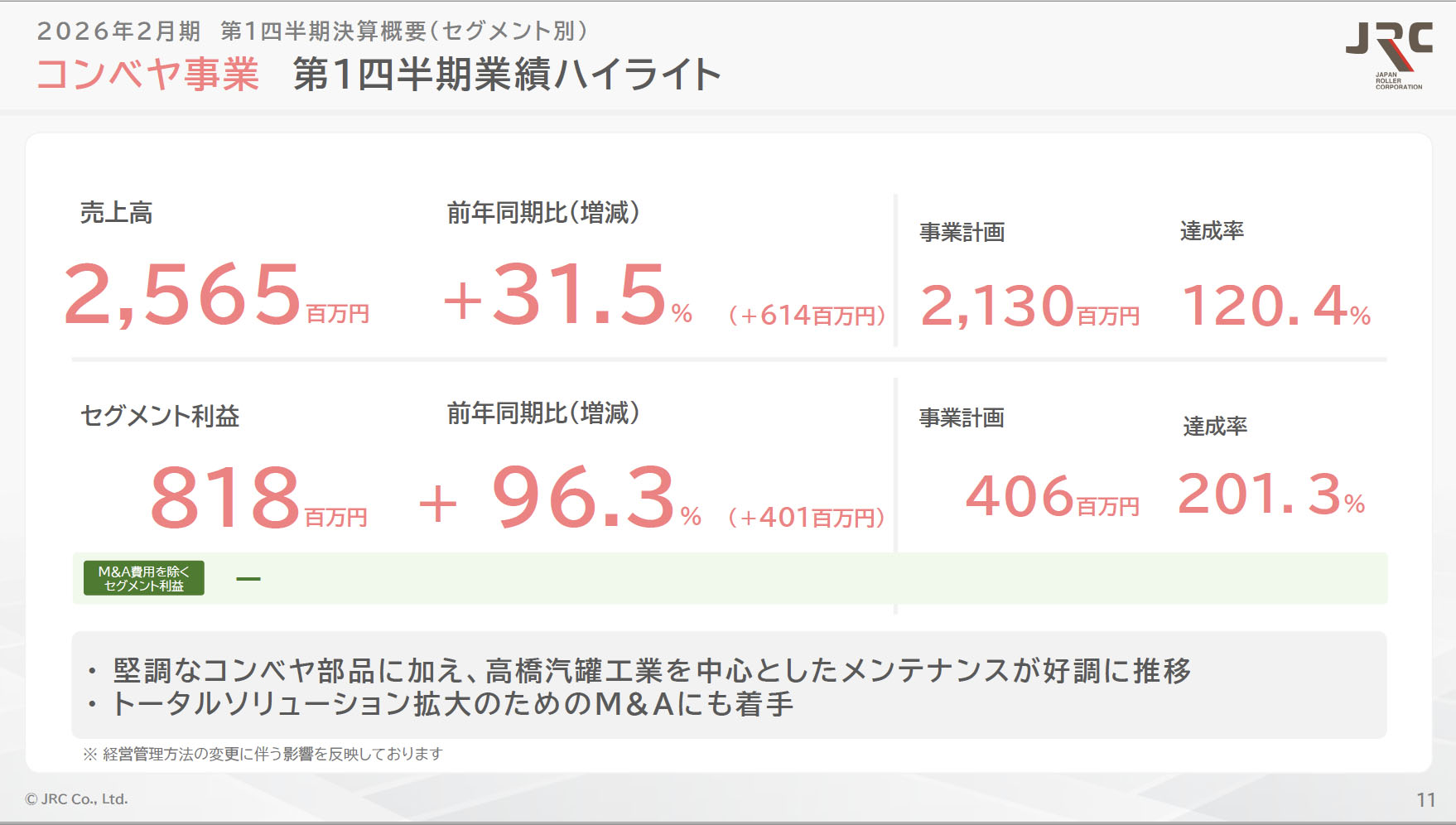終戦御前会議　額　写真 船場（6540）の財務情報ならログミーFinance 船場、通期売上高は