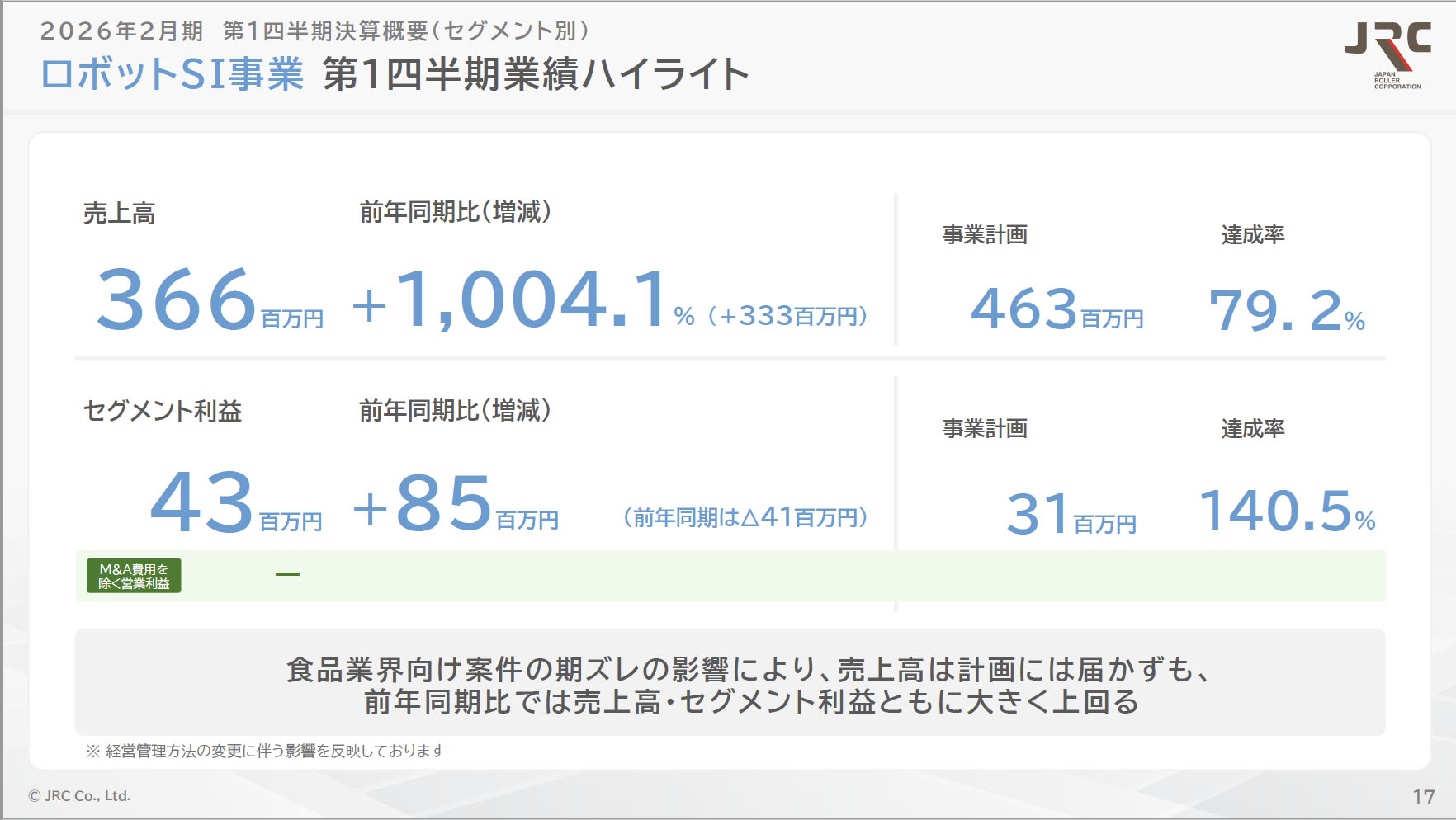 株式会社JRC：2026年2月期第1四半期決算説明文字起こし（5