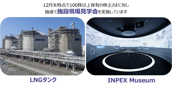 株)INPEX【1605】：株主優待 - Yahoo!ファイナンス