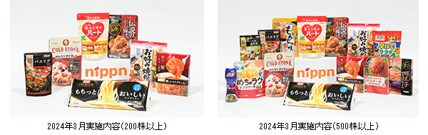 自社商品詰め合せ または 社会貢献団体への寄付