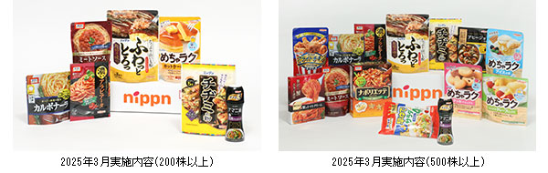 自社商品詰め合せ または 社会貢献団体への寄付