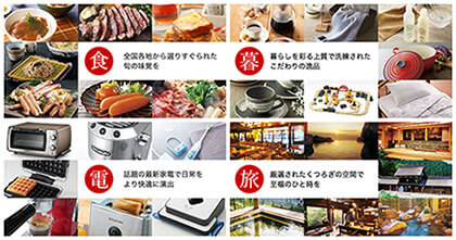 株主優待ポイント付与（1ポイント≒1円）
