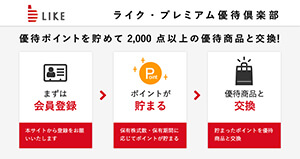 保有株式数および保有期間に応じて株主優待ポイント（1ポイント≒1円）進呈