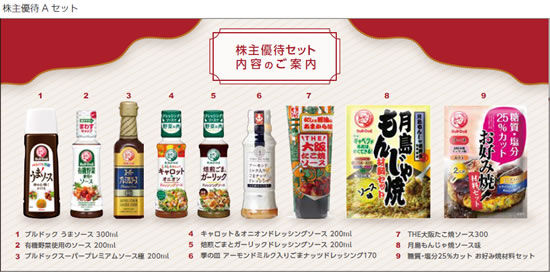 自社グループ製品詰合せ