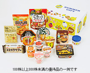 日清食品ホールディングス(株)の株主優待イメージ