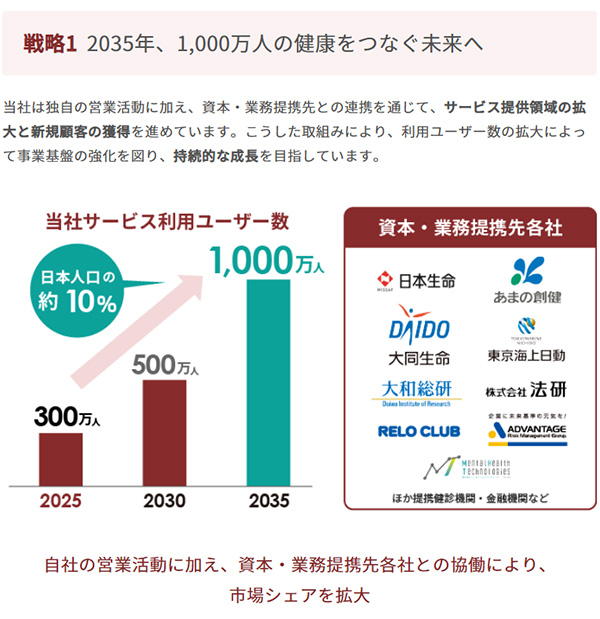 株)バリューHR【6078】：株主優待 - Yahoo!ファイナンス