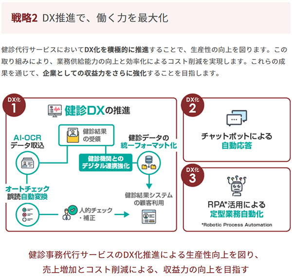株)バリューHR【6078】：株主優待 - Yahoo!ファイナンス