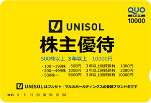 QUOカード