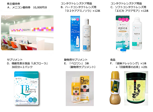 ①Ａ～Kの商品より1点選択
