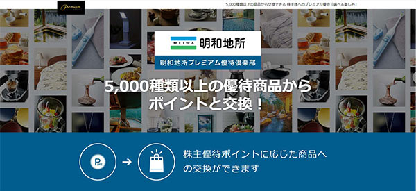 株主優待ポイント（1ポイント≒1円）