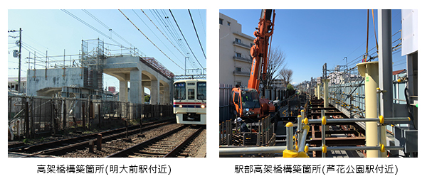 京王線(笹塚駅~仙川駅間)連続立体交差事業を推進