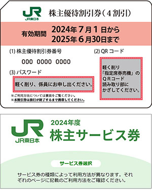 東日本旅客鉄道(株)【9020】：株主優待 - Yahoo!ファイナンス