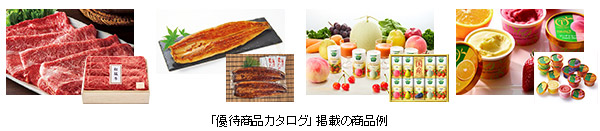 株主優待ポイント(1ポイント=1円相当)