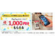 ソフトバンク(株)の株主優待イメージ