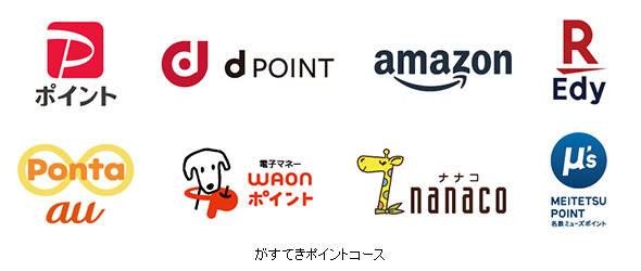2．がすてきポイントコース（自社のガスまたは電気をご契約の株主さま限定）