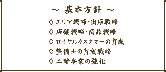 株)イエローハット【9882】：株主優待 - Yahoo!ファイナンス
