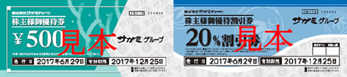 ①20％割引券　②優待食事券（500円）