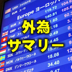 cyberdyne 株 7779 株式 株価 Yahoo ファイナンス cyberdyne 株 7779 株式 株価 Yahoo ファイナンス