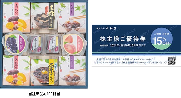 ①~③から選択