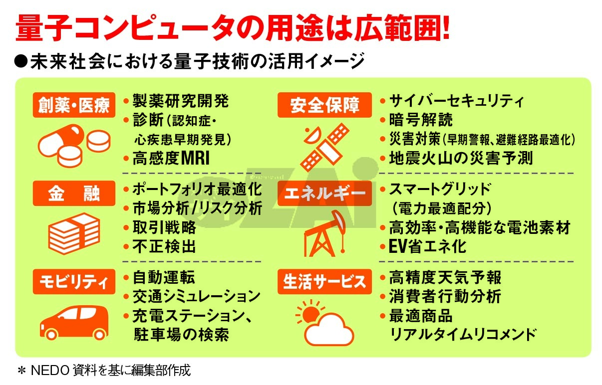NTT α ZX Home 商品詳細｜ビジネスホン│オフィス家具（中古