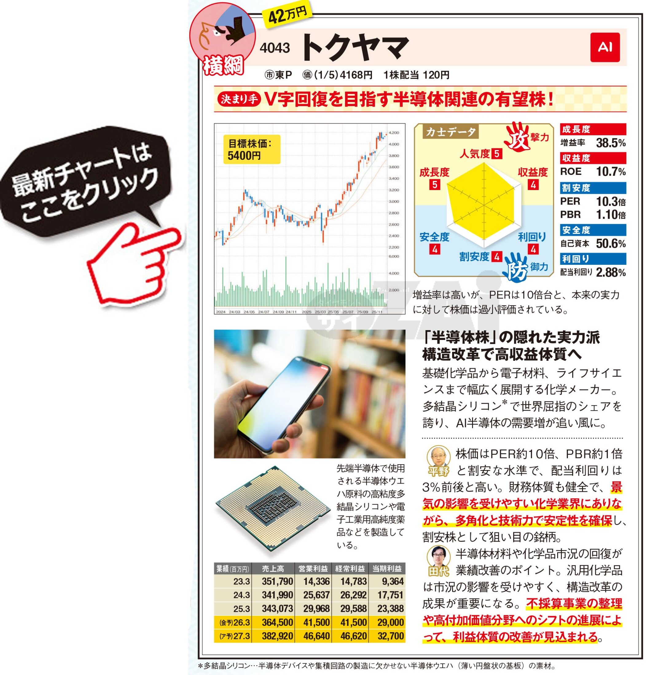 日本株】過小評価されている「割安株」2銘柄を紹介！半導体関連の隠れ
