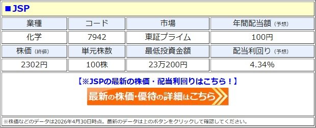 JSP（7942）、4期連続となる「増配」を発表して、配当利回り4.3％に