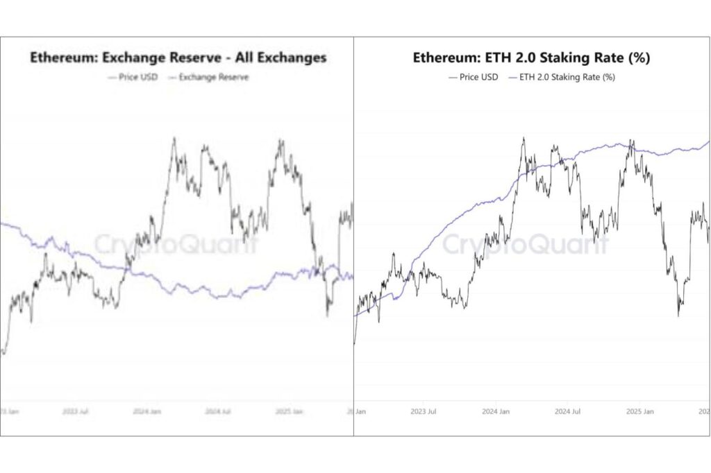 純銀　ビット　イーサリアム ビットコインではなくイーサリアム──トム・リーが本当に賭けている