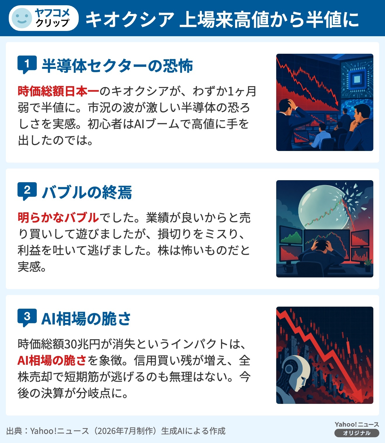 【図解】キオクシア 上場来高値から半値に(ヤフコメクリップ)