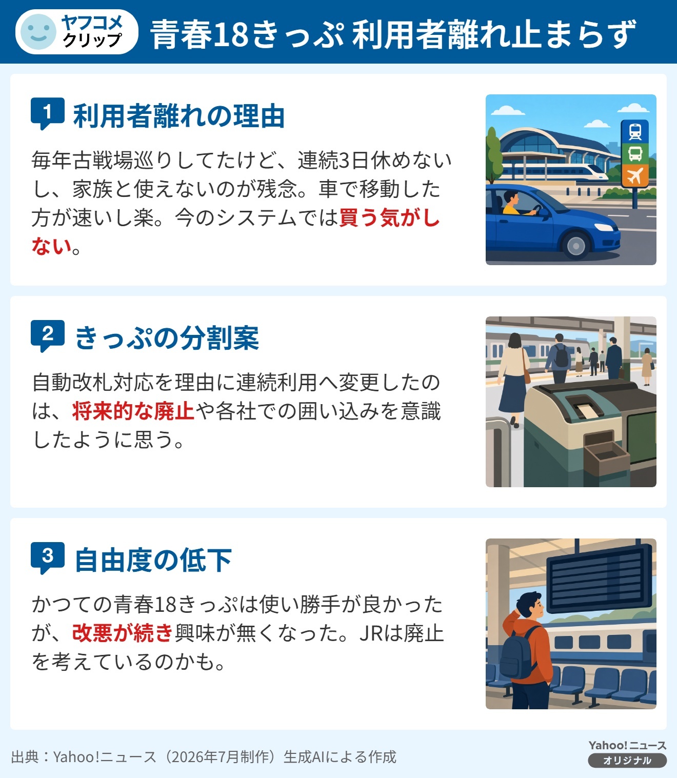 青春18きっぷ 利用者離れ止まらず