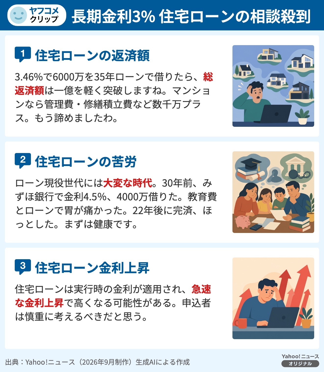 一時的値下げ14700円→14000円　廃盤ダブルタローンリング約13号 図解】長期金利3% 住宅ローンの相談殺到（ヤフコメクリップ）(THE PAGE