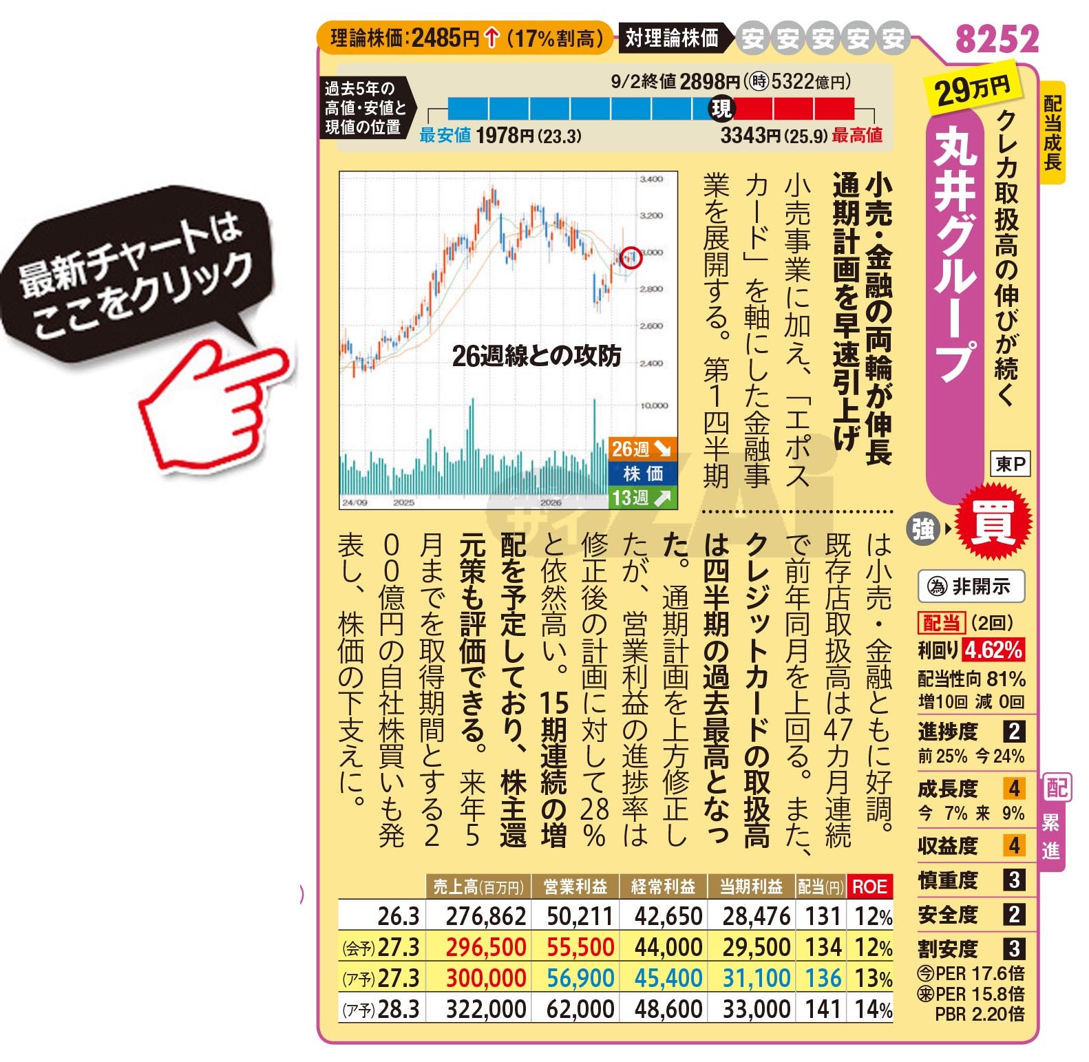 郵船 株価 掲示板