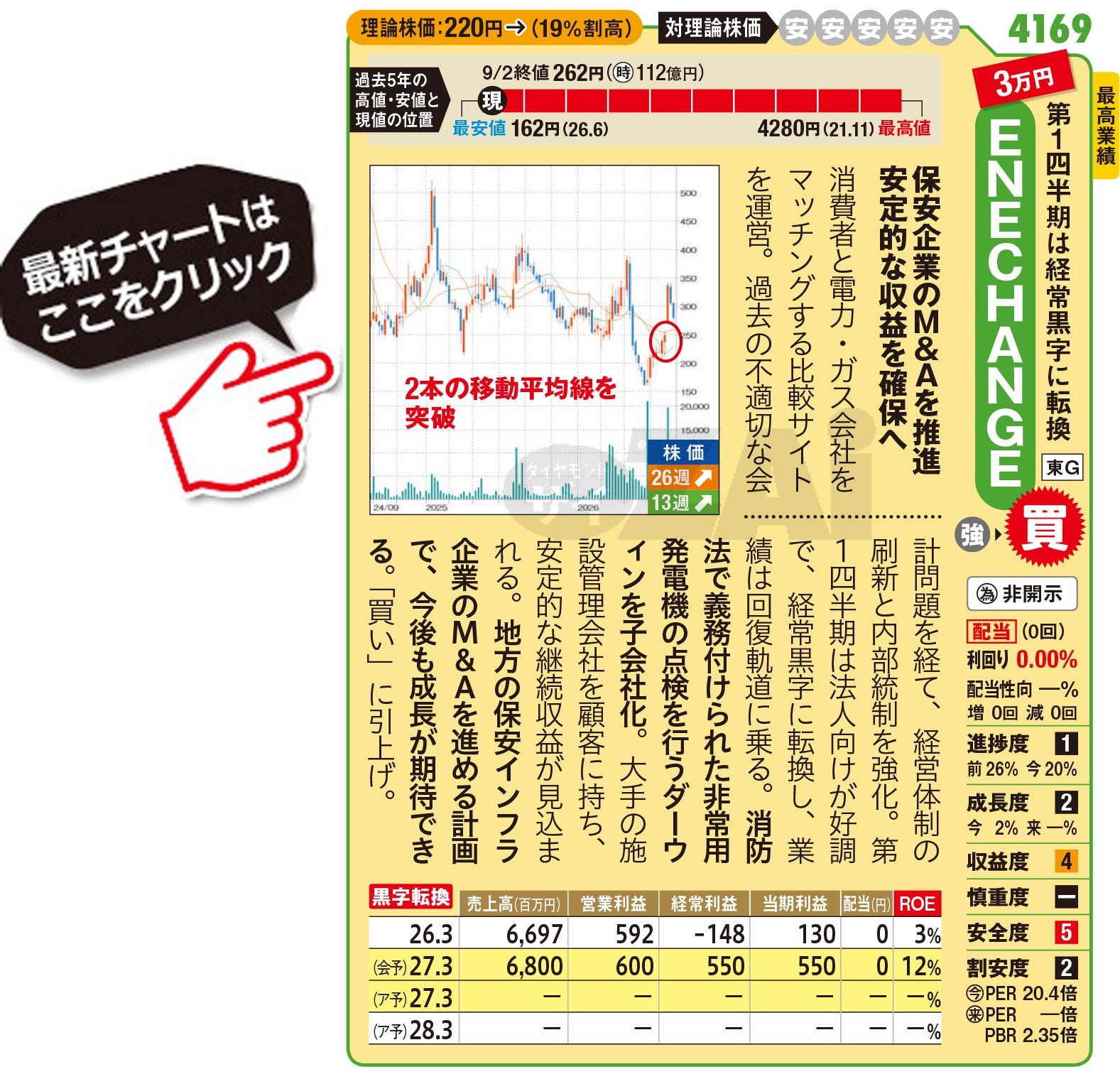 日本株】2026年・秋の「おすすめ新興株」2銘柄！ 投資判断が“強気