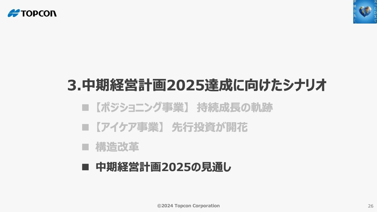 3.中期経営計画2025達成に向けたシナリオ　中期経営計画2025の見通し