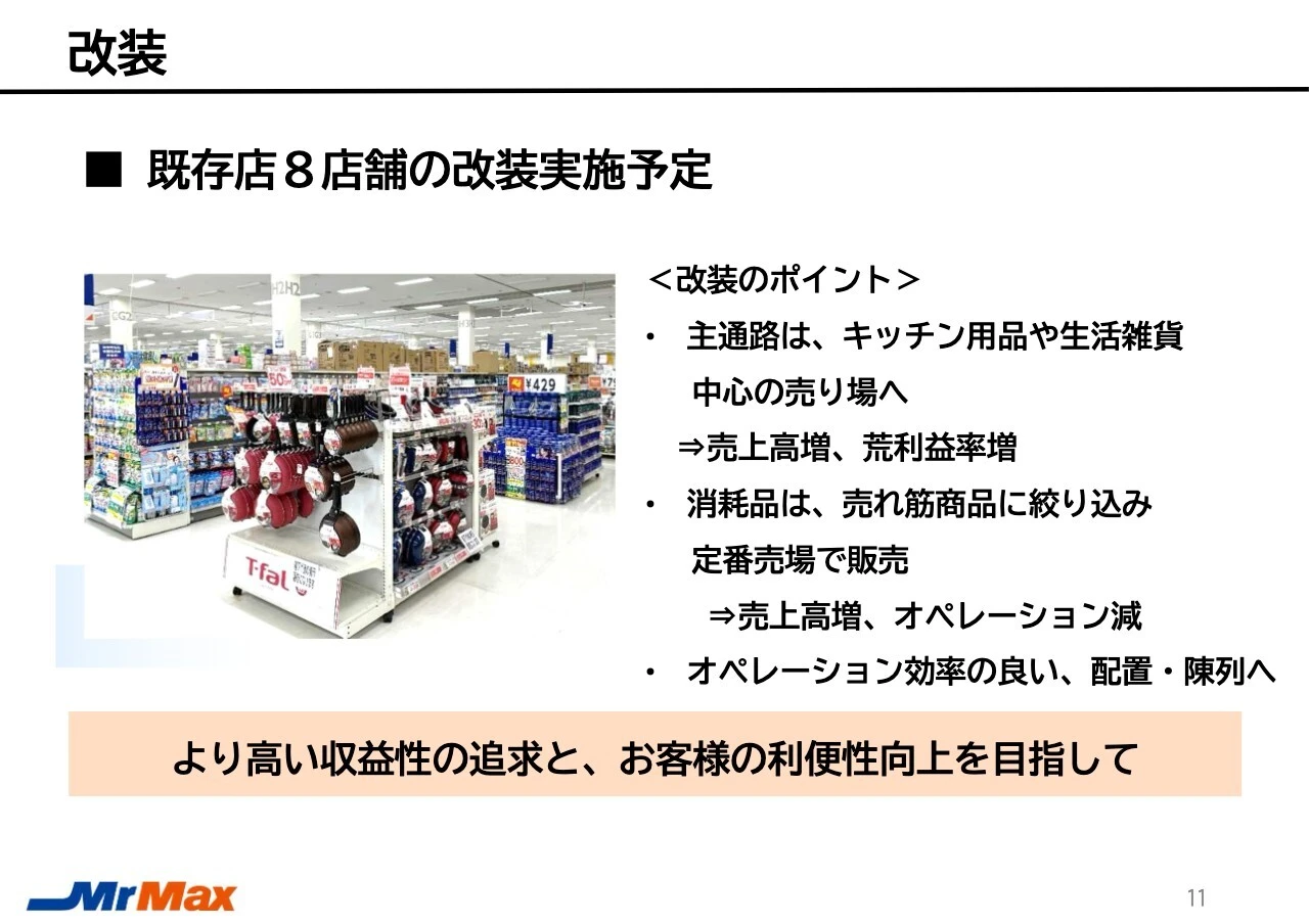 改装