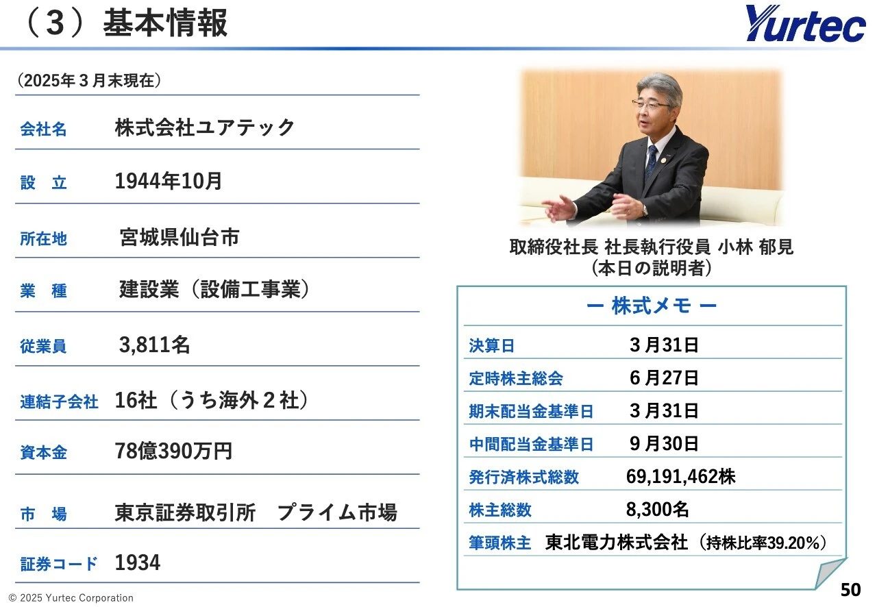 （3）基本情報