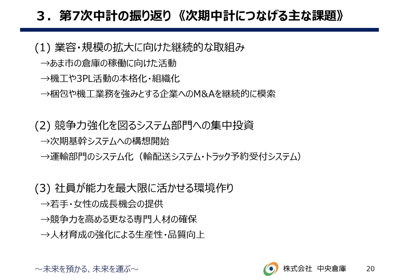 3.第7次中計の振り返り《次期中計につなげる主な課題》