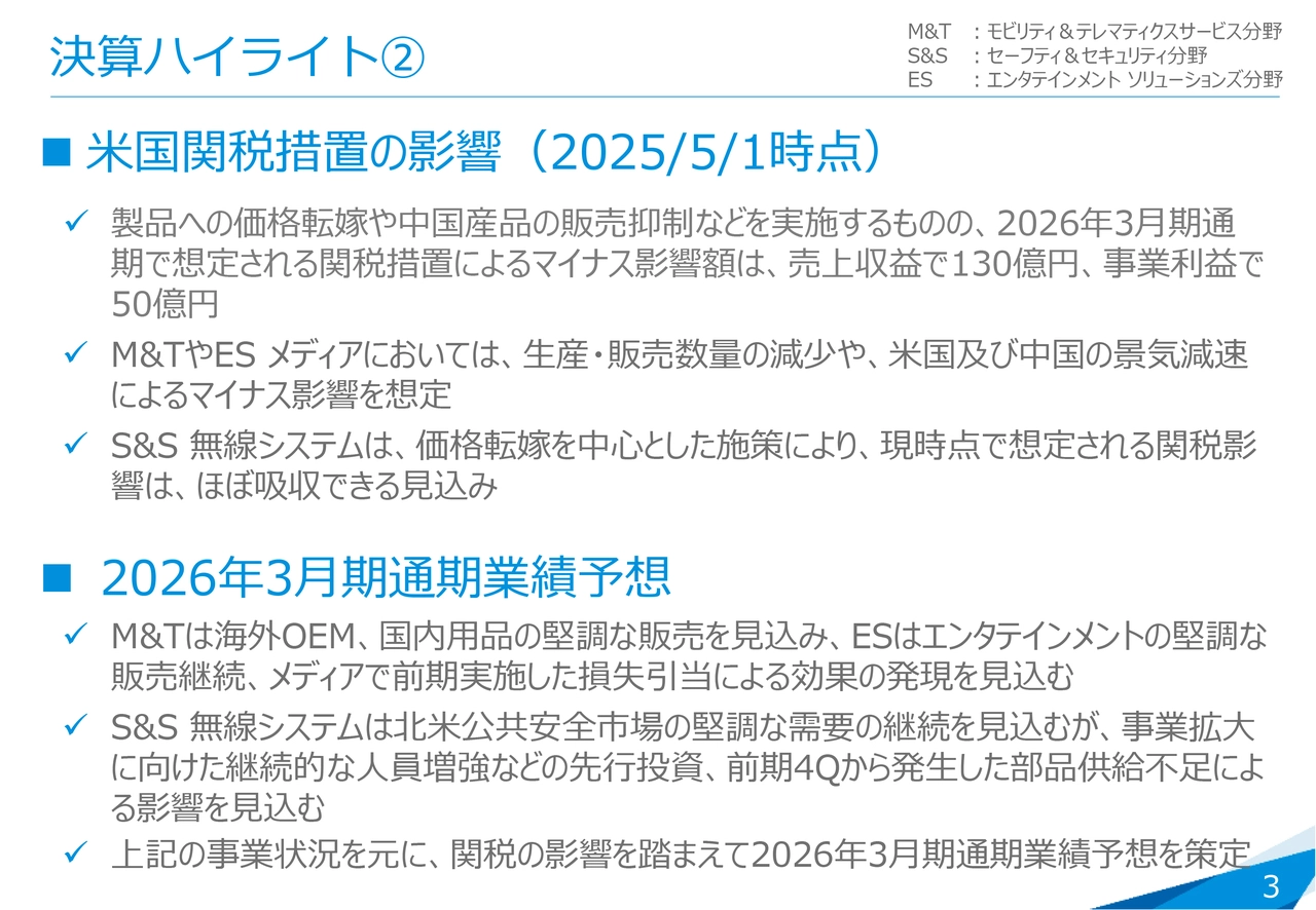 決算ハイライト②