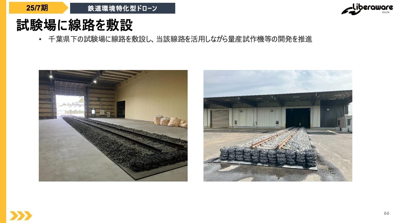試験場に線路を敷設
