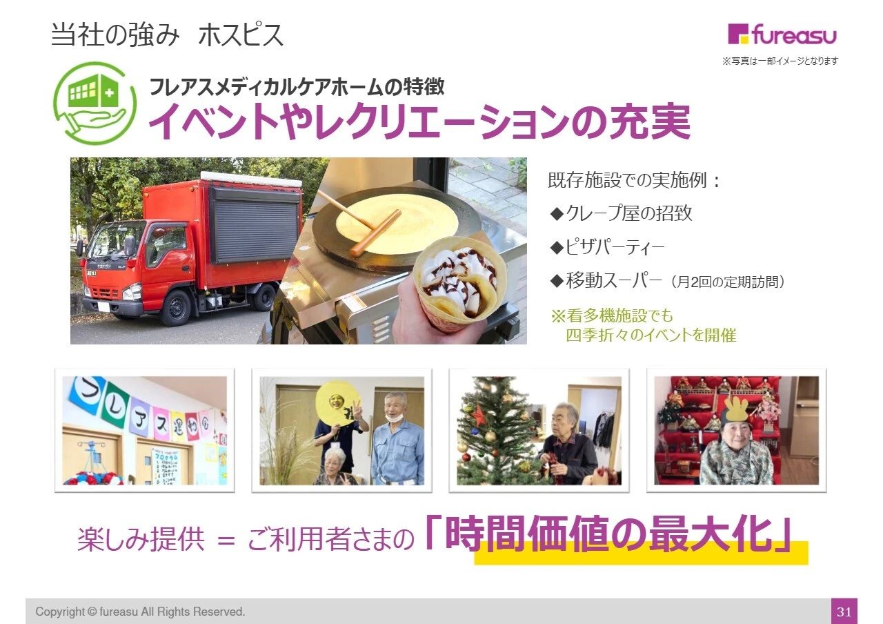 当社の強み ホスピス