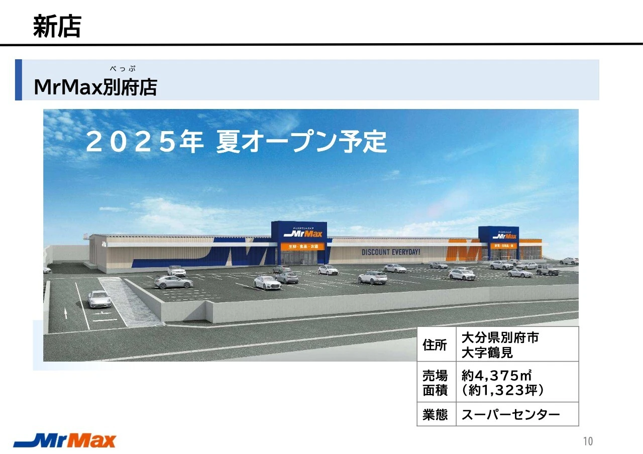 新店