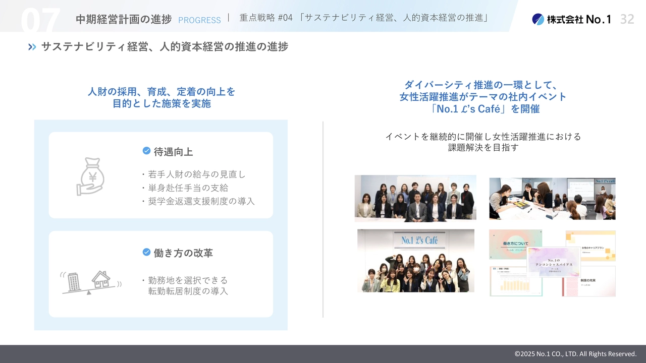 重点戦略 #04「サステナビリティ経営、人的資本経営の推進」