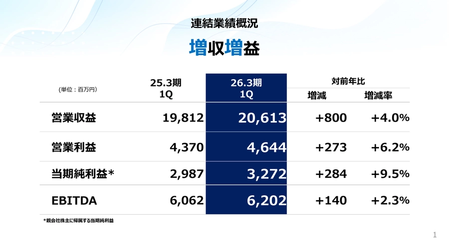 終戦御前会議　額　写真 警察庁 on X: 